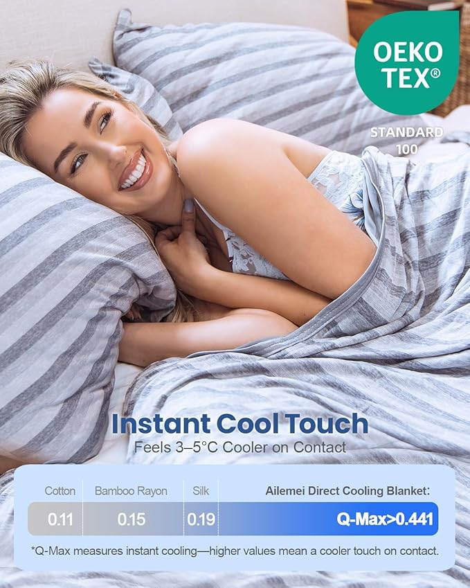 Ailemei Direct Cooling Throw Blanket - Image 4