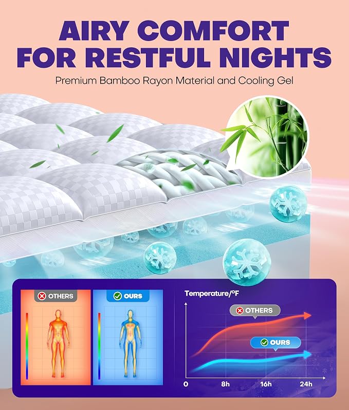 Dual Layer 4 Inch Memory Foam Mattress Topper - Image 4