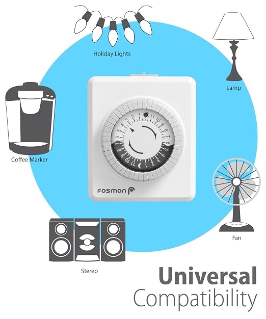 Fosmon Outlet Timers for Electrical Outlets, 24-Hour Dual Plug in Light Timers - Image 3
