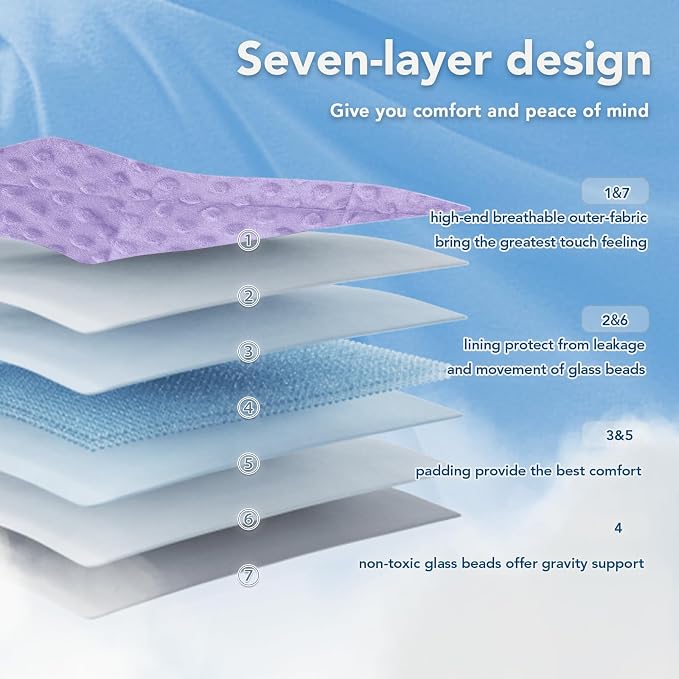 Topcee Weighted Blanket for Adults, Minky Dots Heavy Blanket for Woman - Image 5