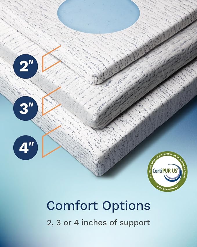 ViscoSoft 2 Inch Memory Foam Mattress Topper Short Queen - Image 6