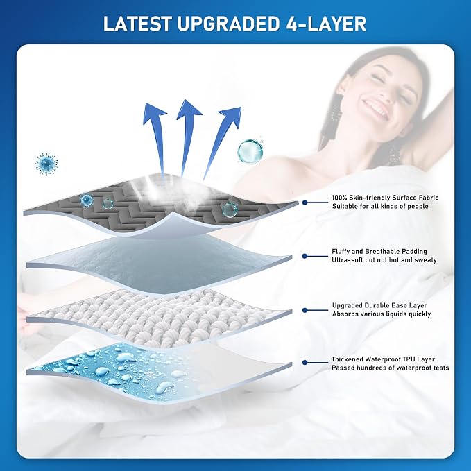 Unilibra Twin XL Size Mattress Protector Waterproof Quilted, Fitted Mattress Pad - Image 3