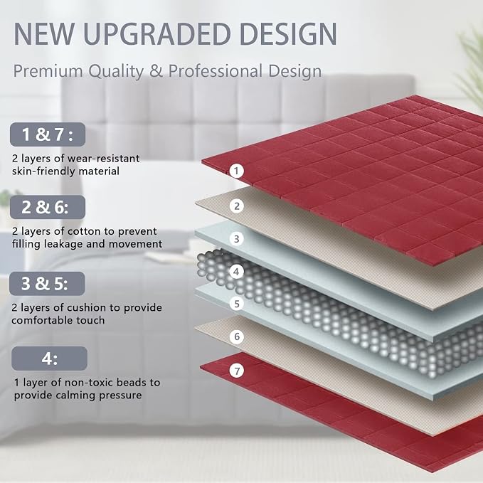 Red Weighted Blanket for Adults 15lbs, Twin Full Size Cooling Heavy Throw - Image 5