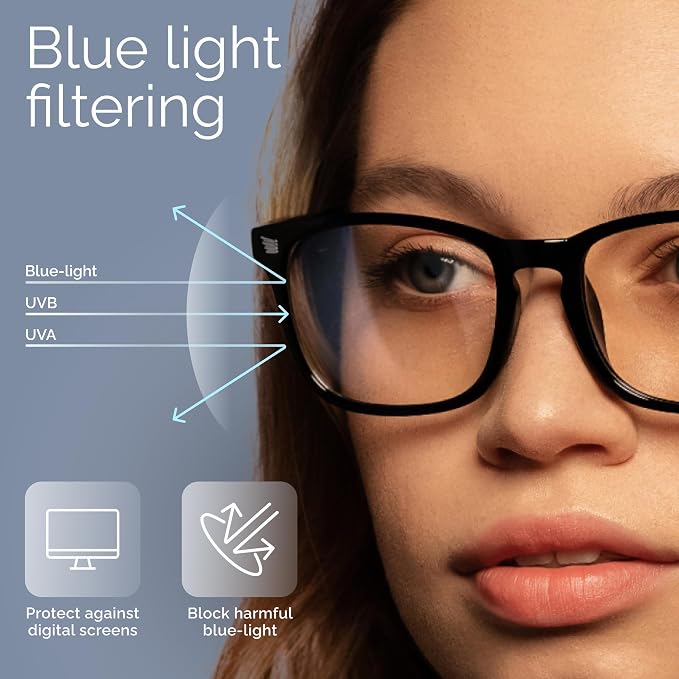livho High Tech Blue Light Glasses - Image 3