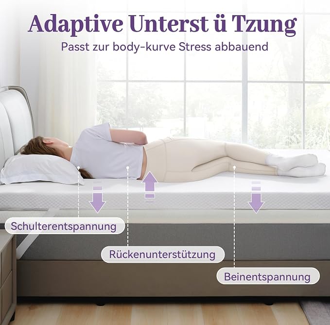 SINWEEK 3 Inch Gel Memory Foam Mattress Topper Queen Size, Ventilated High - Image 2