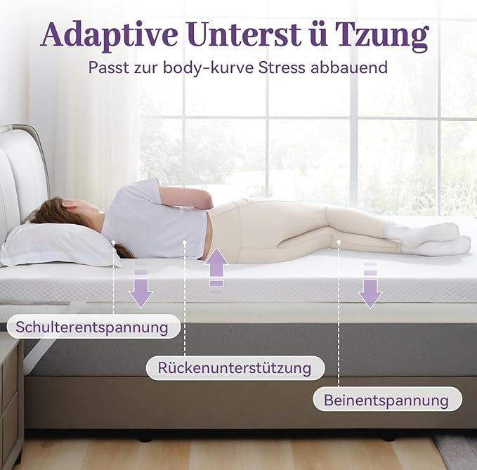 SINWEEK 3 Inch Gel Memory Foam Mattress Topper King Size, Ventilated High - Image 2