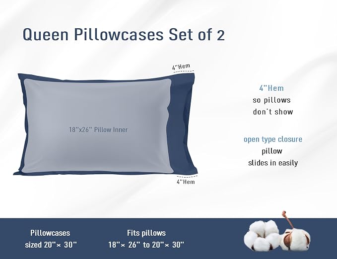 Pillow Cases, Standard Queen Size Cotton Percale Weave Pillowcases, Pre-Shrunk - Image 3