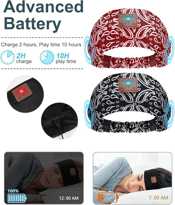 2-Pack Sleeping Headphones, Ultra-Thin HD Stereo Speaker, Air Travel, Meditation - Image 3