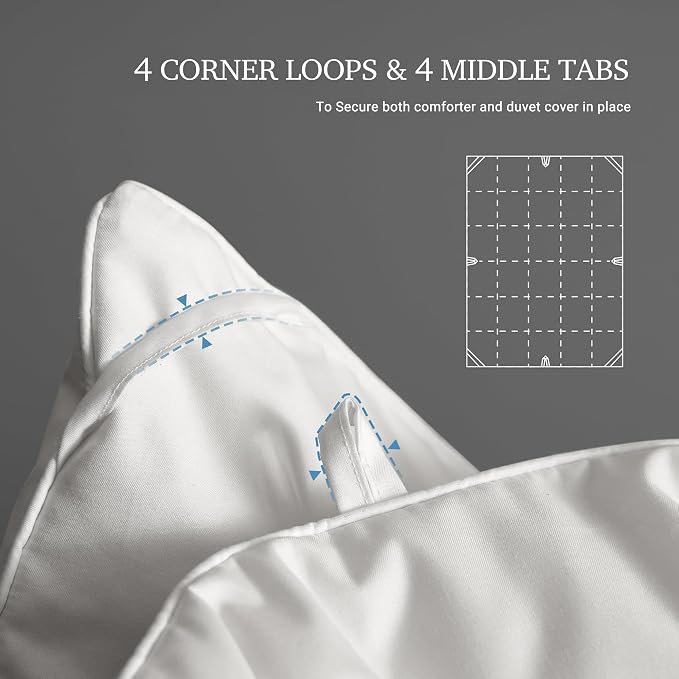 Hotel Grand Luxury White Goose Feather Down Fiber Comforter Twin Size, 100% - Image 4