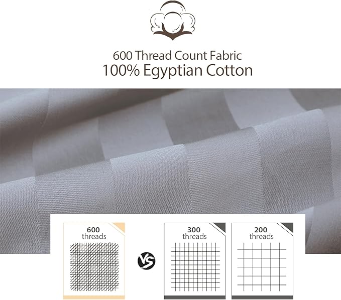 100% Egyptian Cotton Fitted Sheet King Size, 600 Thread Count, Single Fitted - Image 5