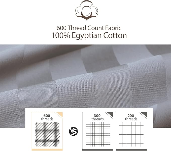 2-Pack 100% Egyptian Cotton Fitted Sheet TwinXL Size, 600 Thread Count Cotton - Image 4
