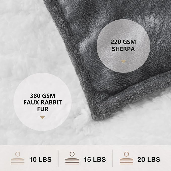 Homemate Heated Weighted Blanket - Image 7
