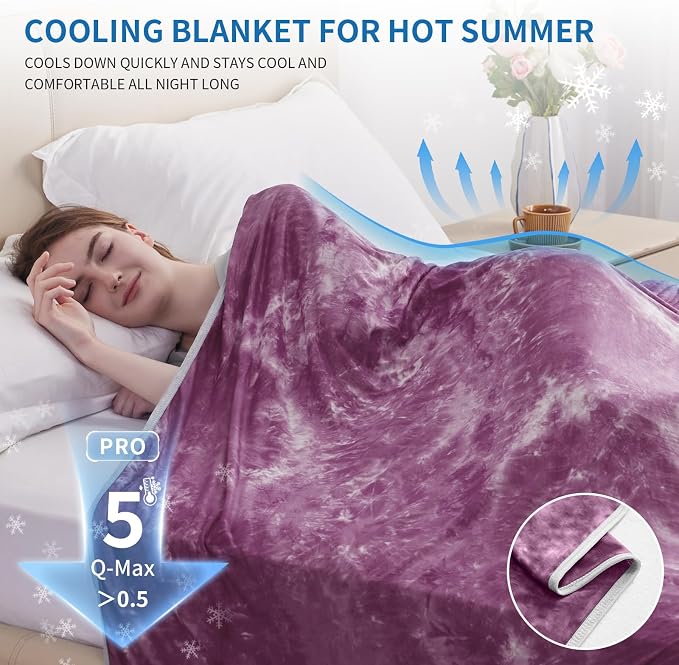 Guohaoi Cooling Blanket for HotSleepers - Image 3