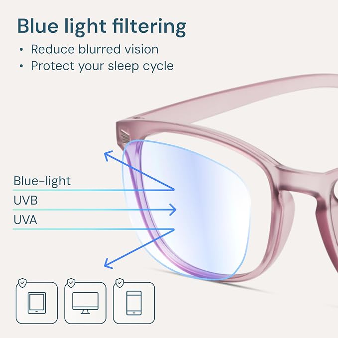 Gaoye Transparent Brown Blue Light Glasses - Image 3
