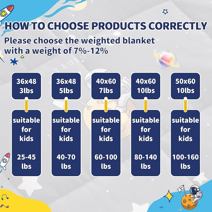 anfie Weighted Blanket Kids, Weighted Blanket Cooling Blanket - Image 7