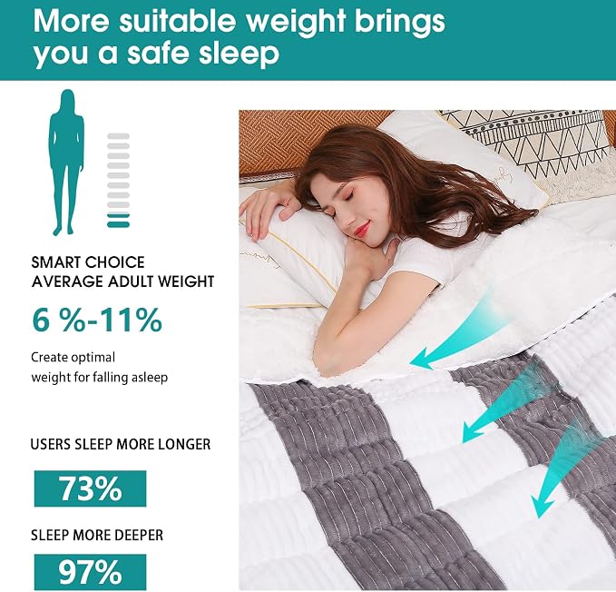 Sherpa Weighted Blanket for Adults 15lbs, Twin Full Size Fuzzy Heavy Throw - Image 4