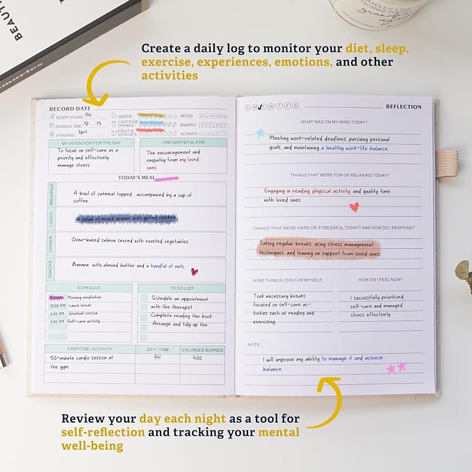 Mental Health Journal for Women and Men - Image 3