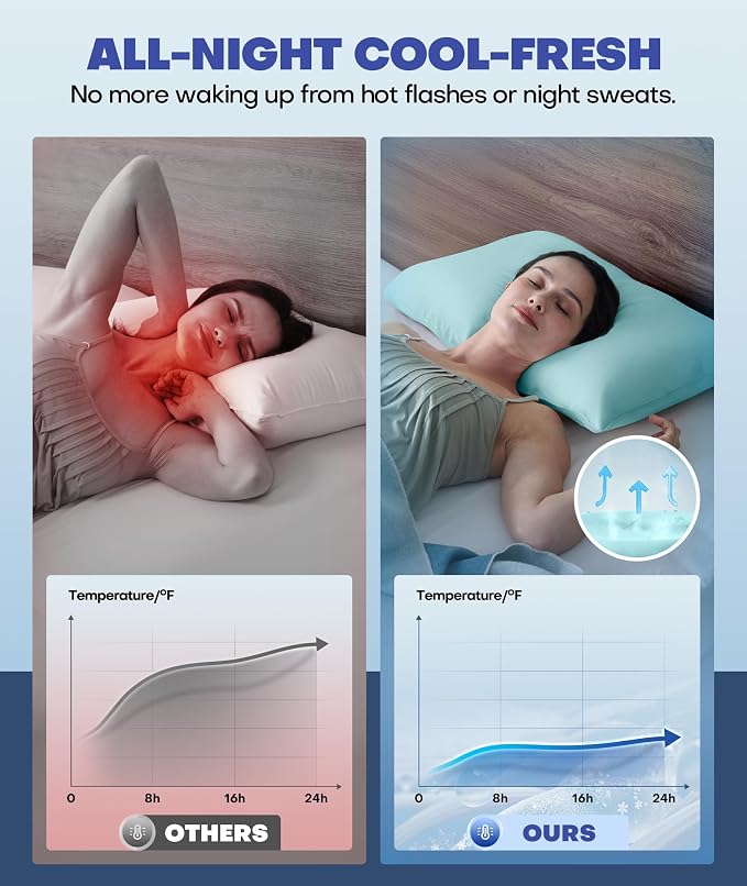 Ice Cooling Pillowcase for Hot Sleepers, Instantly Cool, Stays Cold All Night - Image 3