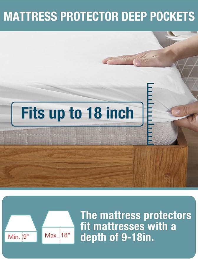 Bedecor King Mattress Protector - Image 4