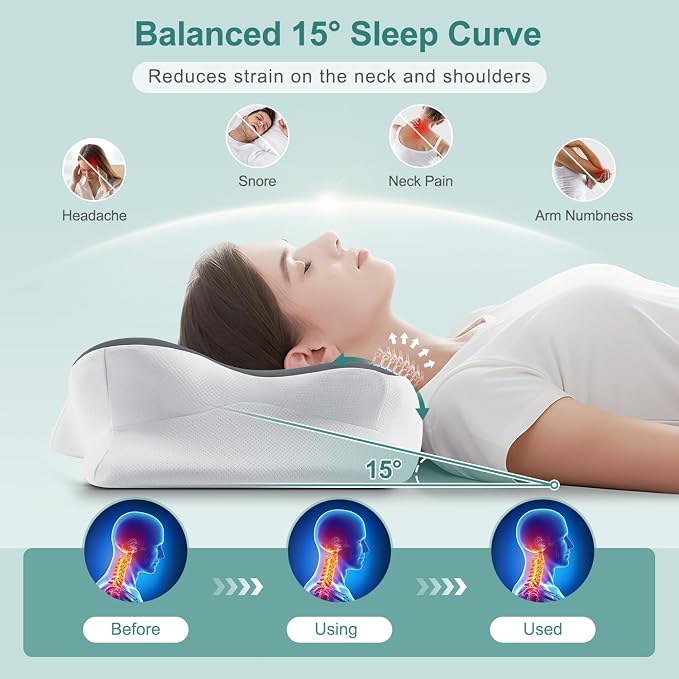 DONAMA Cervical Neck Pillow- Ergonomic Pillows - Image 3