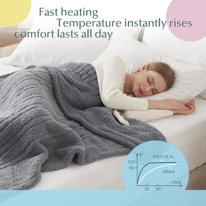 SNUGSUN Heated Queen Blanket Double Sided Sherpa, Soft Heating Electric Blanket - Image 3