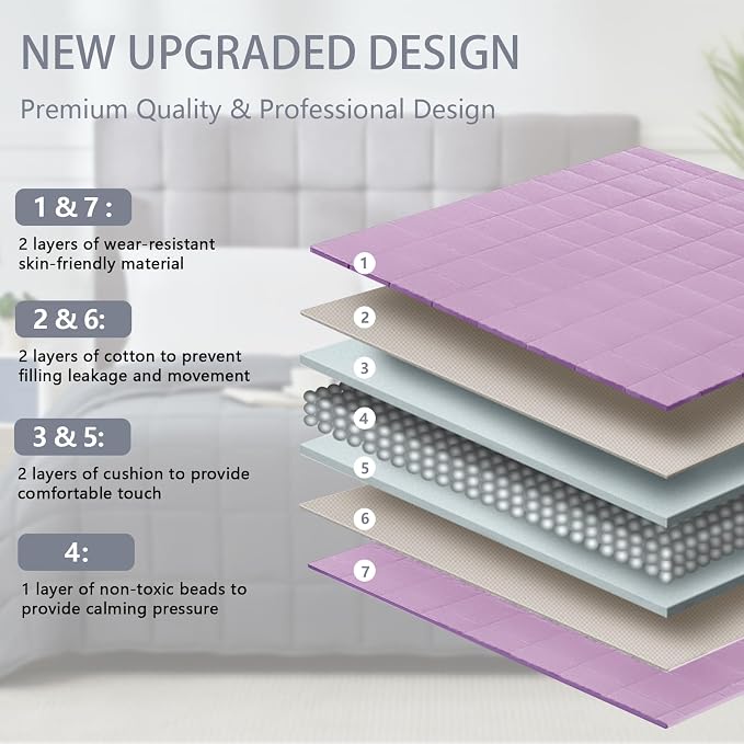 Purple Weighted Blanket for Adults 20lbs, Twin Full Size Cooling Heavy Throw - Image 4