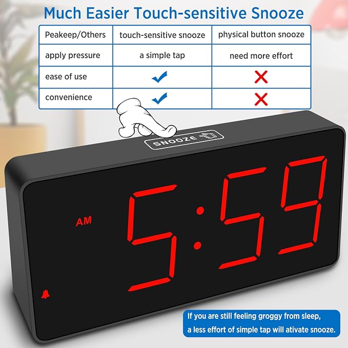 Peakeep Digital Clock, Alarm Clock - Image 7