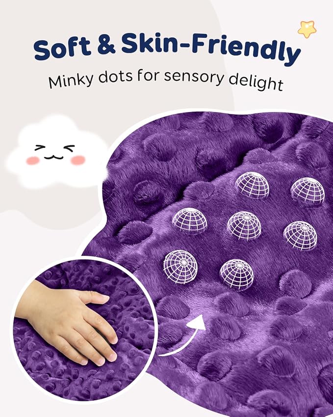 Kivik 2 lbs Weighted Lap Pad, Ultra Soft Minky Dotted Heavy Blankets Throw - Image 5