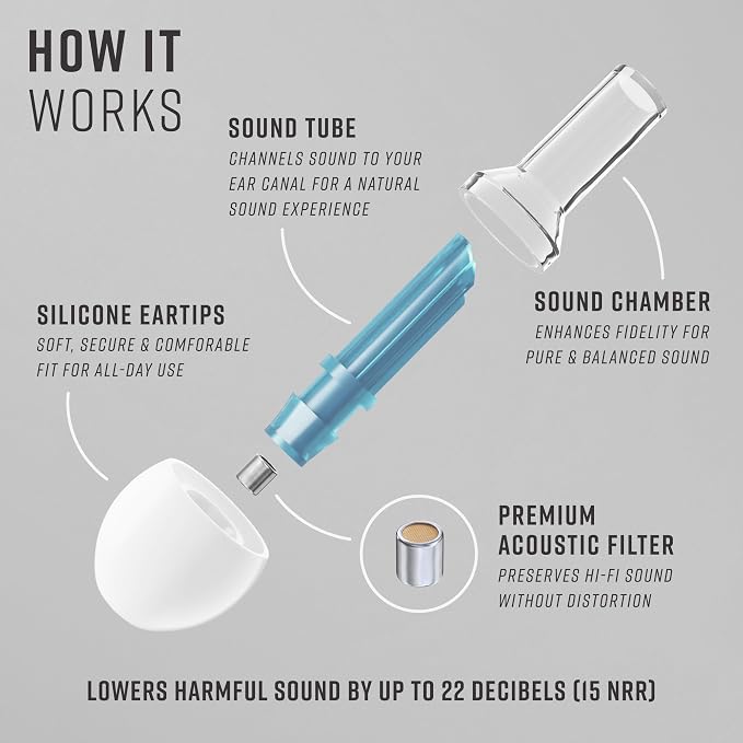Vibes High Fidelity Ear Plugs - Image 5