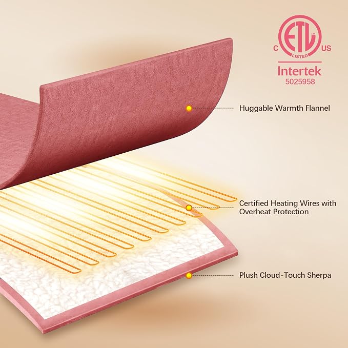 Electric Blanket Full Size - Image 4