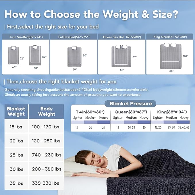 Topcee Knitted Weighted Blanket - Image 7