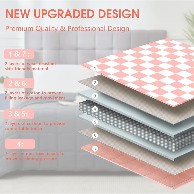 Pink Checkered Weighted Blanket - Image 3