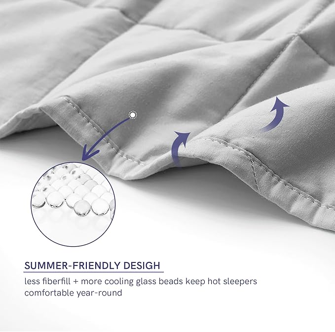 YnM Exclusive 50 lbs Weighted Blanket, Extra Heavy Cotton Bed Blanket - Image 4