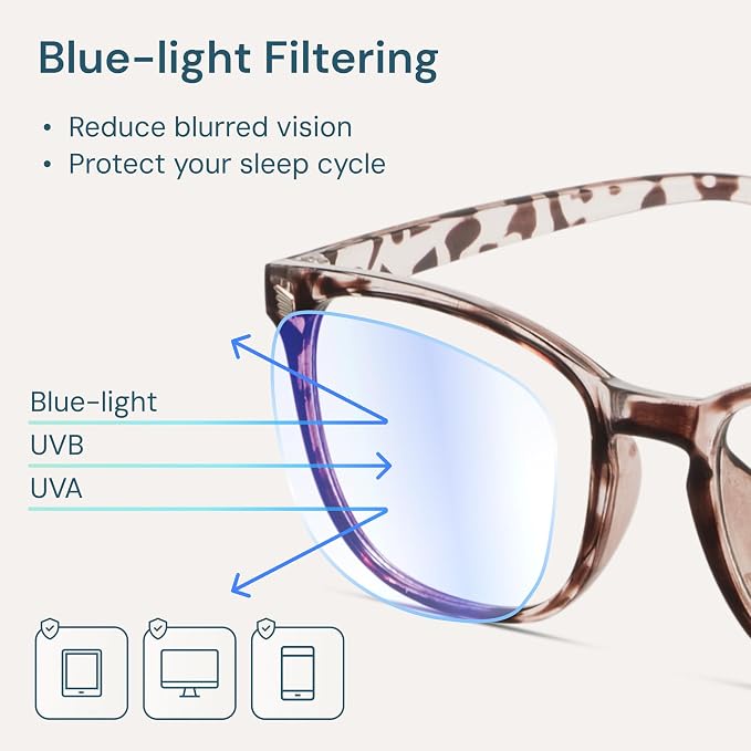 Gaoye Eyewear Frames for Men - Image 3