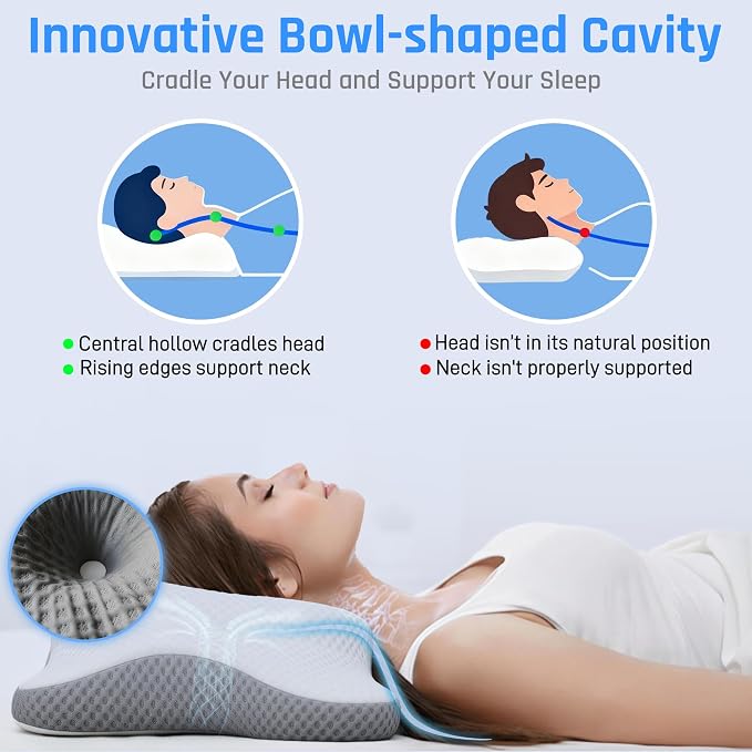 AlignCore Cervical Neck Pillow - Image 2