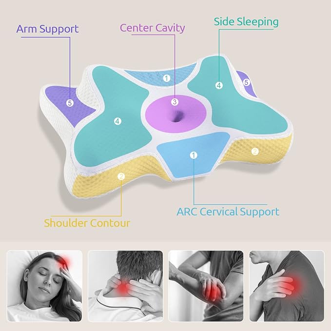 DONAMA Cervical Neck Pillow for Pain Relief, Odorless Contour Memory Foam - Image 2