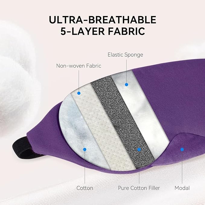 Mavogel Cotton Sleep Eye Mask - Image 6