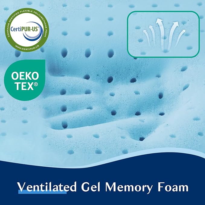 Stomach Sleeping Pillow for Shoulder and Neck Pain Relief, Thin Memory Foam - Image 4