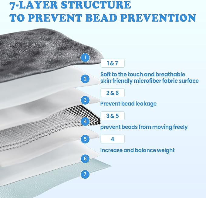 HOSUKKO Weighted Blanket - Image 4