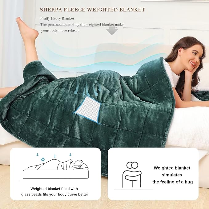 Alomidds Sherpa Fleece Weighted Blanket - Image 2