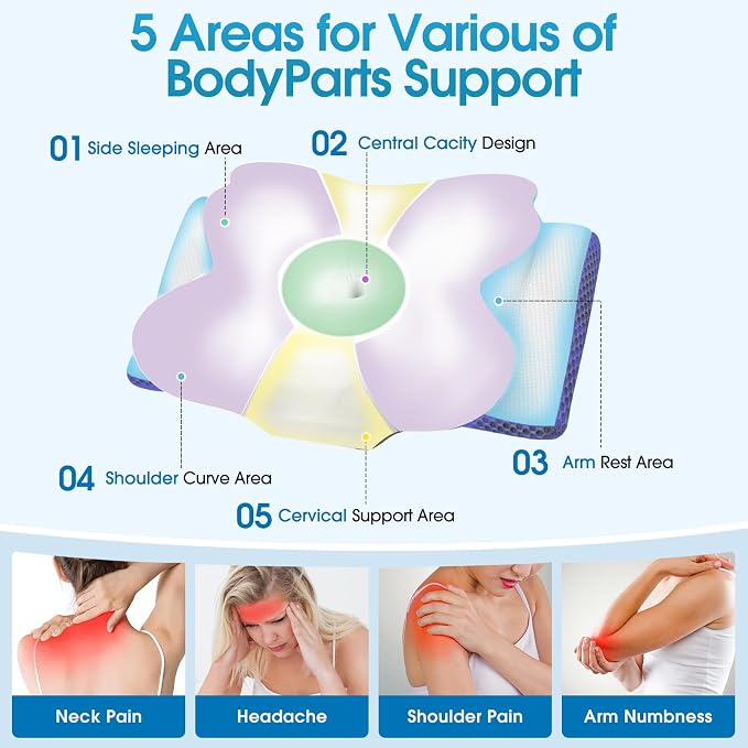 CloudBliss Cervical Memory Foam Pillow - Image 3