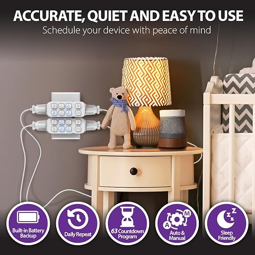 Fosmon Countdown Plug-in Timer Dual Outlets, Indoor Light Timers - Image 4