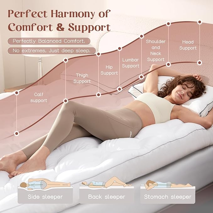 Decroom 4 Inch Mattress Topper Full - Image 3
