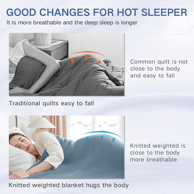 Guohaoi Knitted Weighted Blanket - Image 4