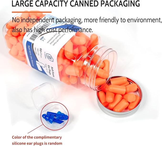 LYSIAN Soft Foam Earplugs 38dB SNR, 60 Pairs, Disposable Noise Cancelling Ear - Image 4