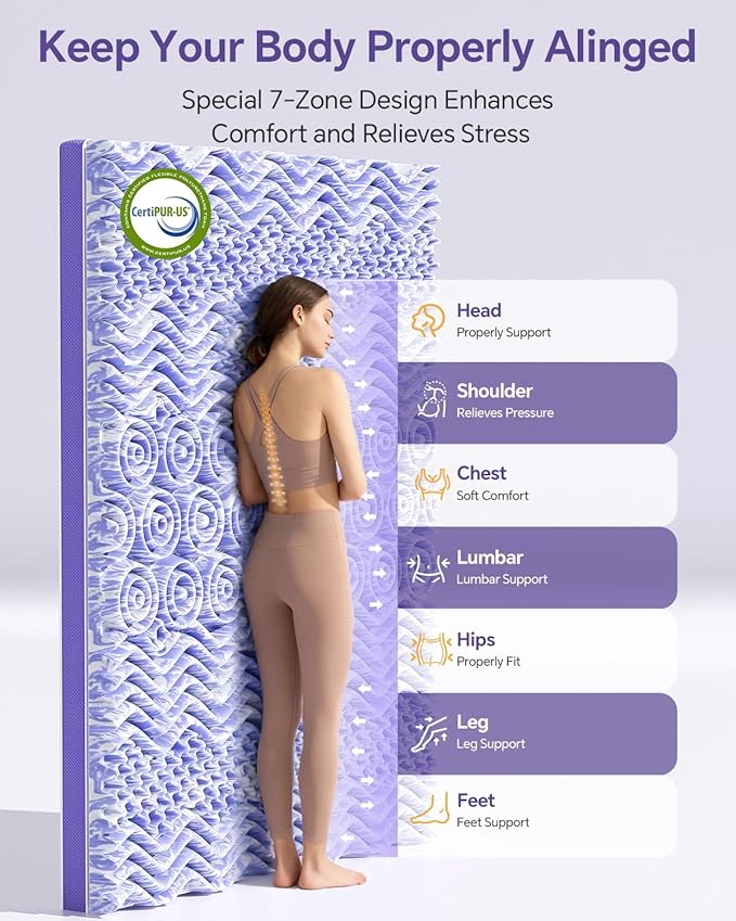 ChiXpace Dual Layer 4 Inch Memory Foam Mattress Topper Twin XL - Image 3