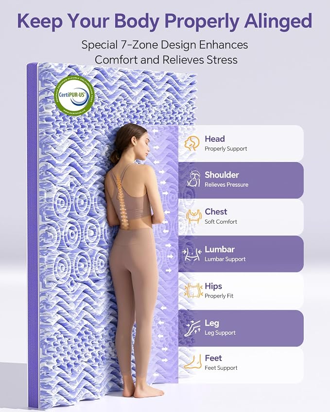 ChiXpace Dual Layer 4 Inch Memory Foam Mattress Topper Full XL - Image 3