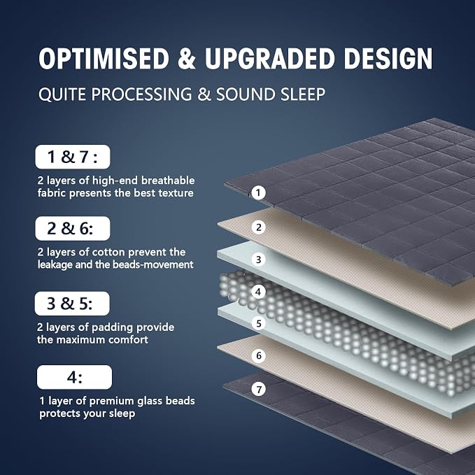 yescool Weighted Blanket for Adults Cooling Heavy Blanket for Sleeping Perfect - Image 8