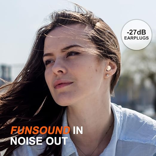 Ear Plugs for Sleeping Noise Reduction Reuseable, High Fidelity – 7 Pairs - Image 4