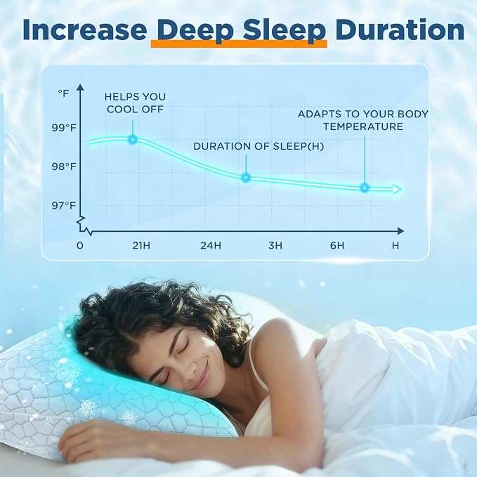 Side Sleeper Pillow for Neck and Shoulder Pain Relief, Cervical Neck Support - Image 4
